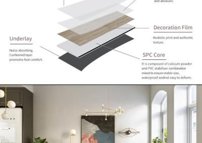 Waterproof Flooring MINA703